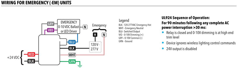 Figure of wiring for EM Units showing Power-interruption type ALCR requiring a 30ms loss of power